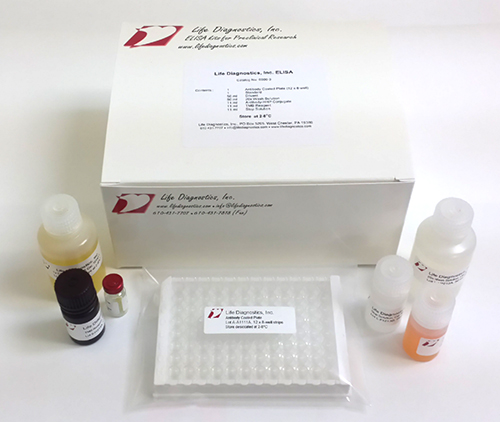 Product image Monkey Platelet antibodies IgA ELISA kit